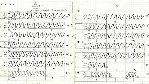 Save 20% on all scores by Else Marie Pade