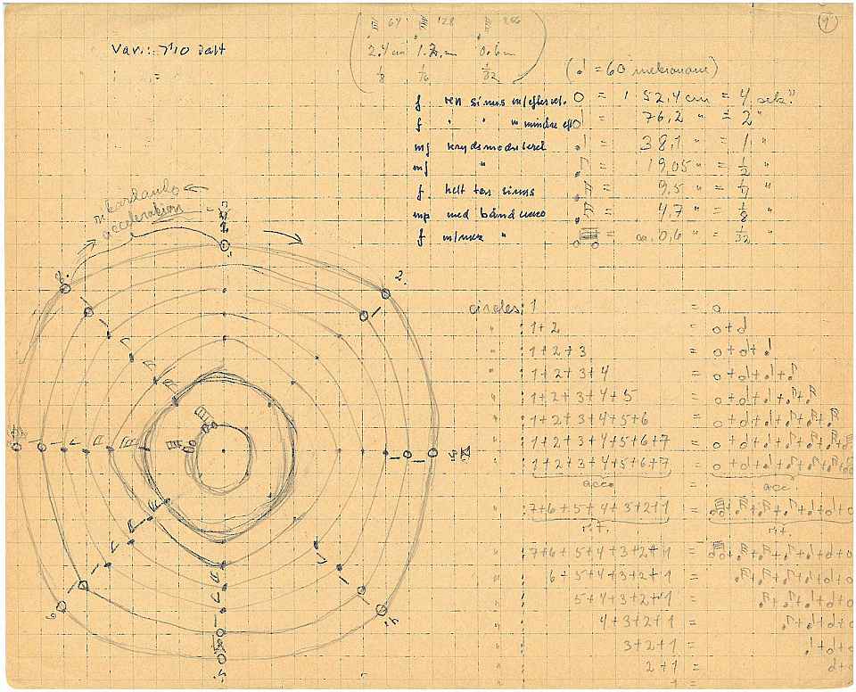 Excerpt from the score for <i>Circles of Sevenths</i>