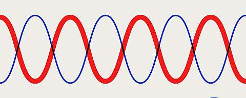 Two new releases in the EMP series