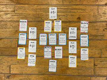 Guitar Cards - A new piece - and card game - by Mette Nielsen