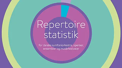 New repertoire report 2020